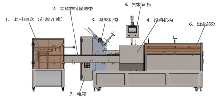 裝盒機設(shè)計圖紙