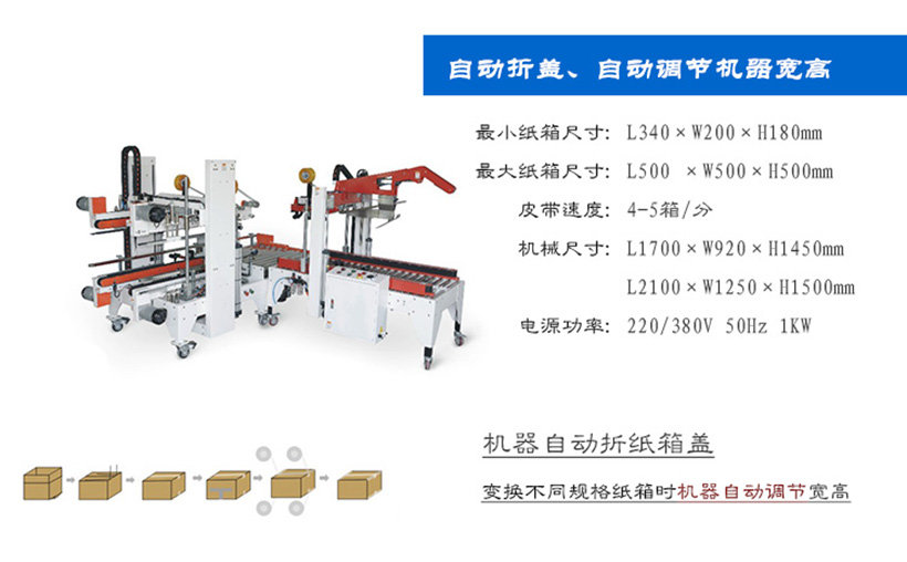 工字型封箱機