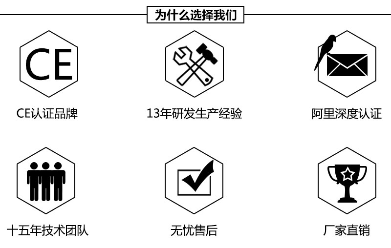 利悅裝盒機(jī)產(chǎn)品優(yōu)勢(shì)廠家實(shí)力