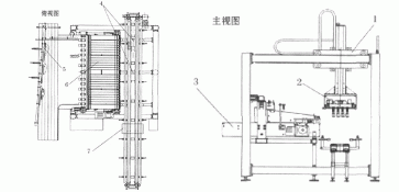 飲料瓶全自動(dòng)裝箱機(jī)的控制系統(tǒng)設(shè)計(jì)